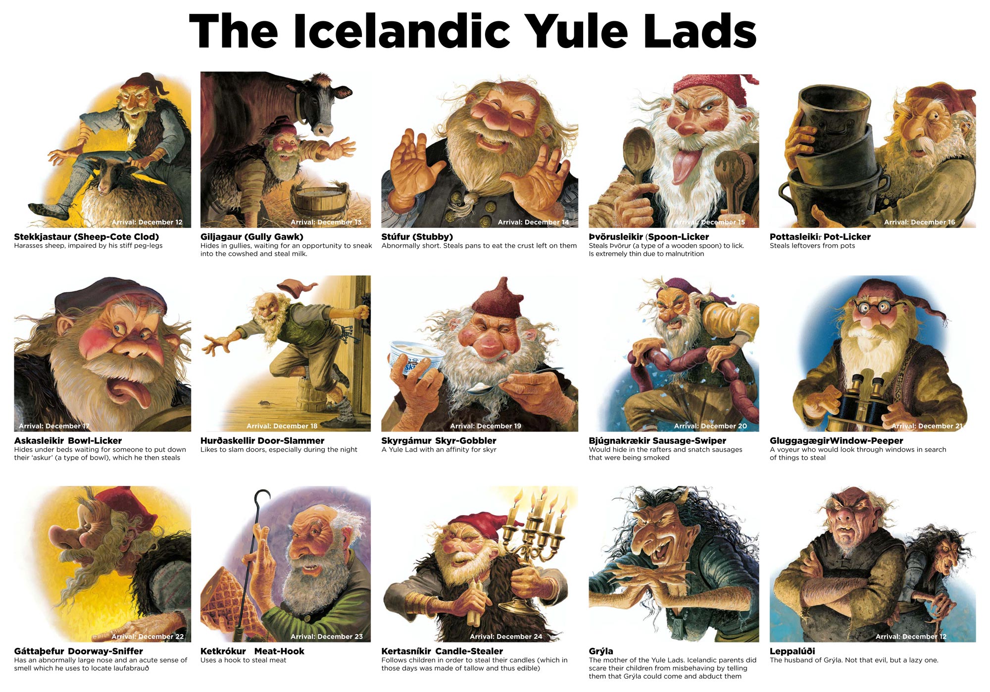 アイスランドのサンタさんは13人 Guide To Iceland