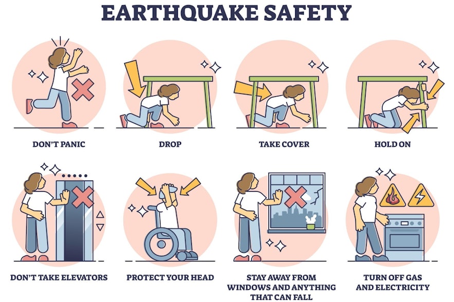 Make sure to follow the proper safety measures during an earthquake in Iceland