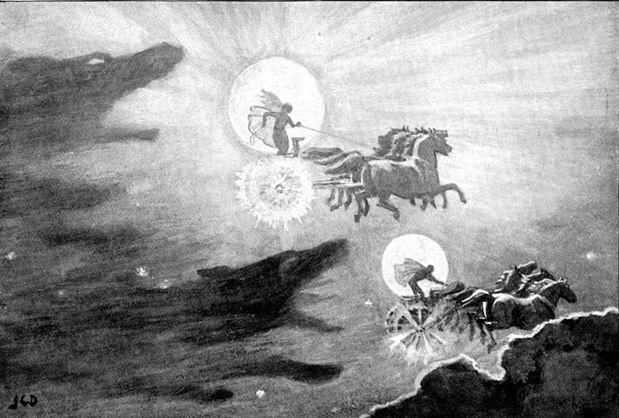 A 1909 painting illustrating Máni and Sól being chased across the sky by wolves.