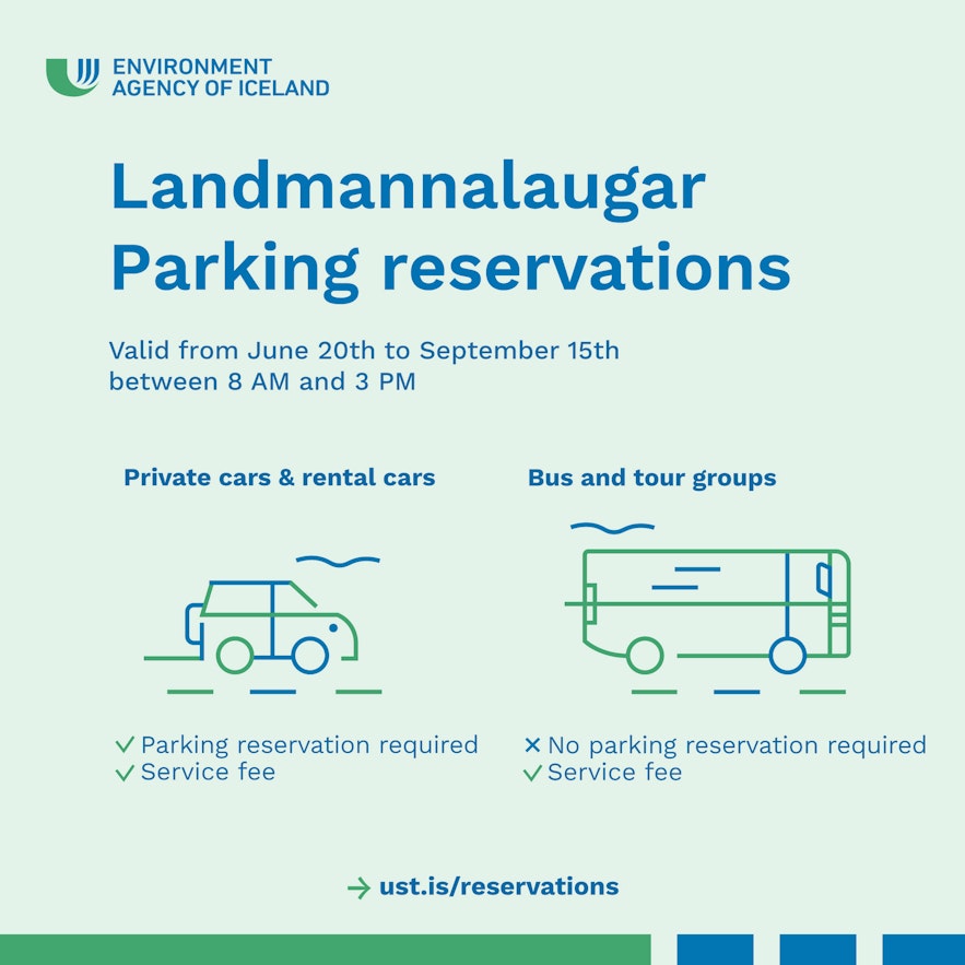 Remember to reserve a spot when driving to Landmannalaugar