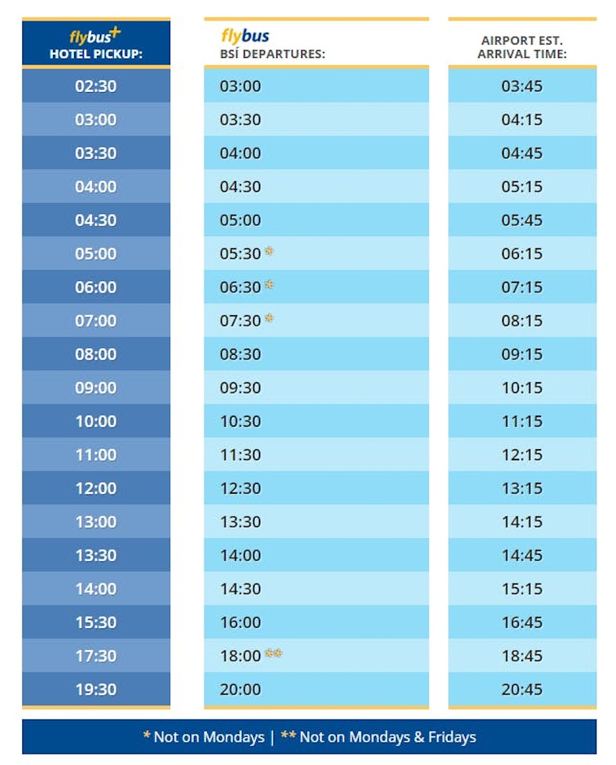 The departure times for the Flybus to the airport