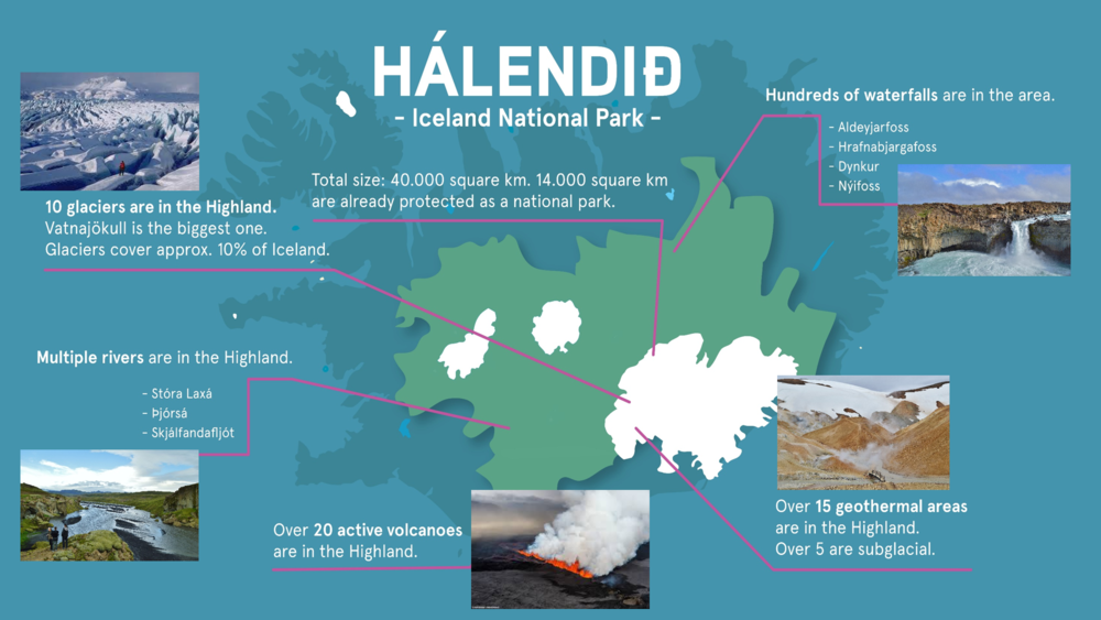 The Ultimate Guide to the Highlands of Iceland