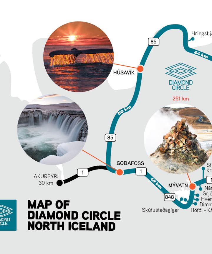 The spectacular Diamond Circle in North-Iceland